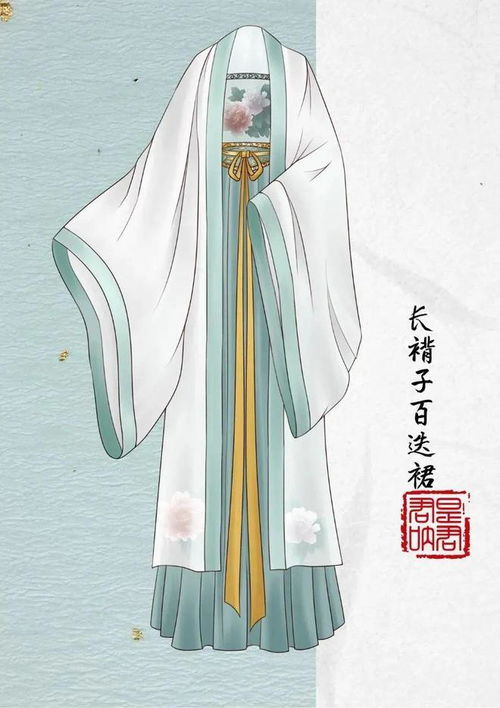 10款中國(guó)傳統(tǒng)服飾繪圖